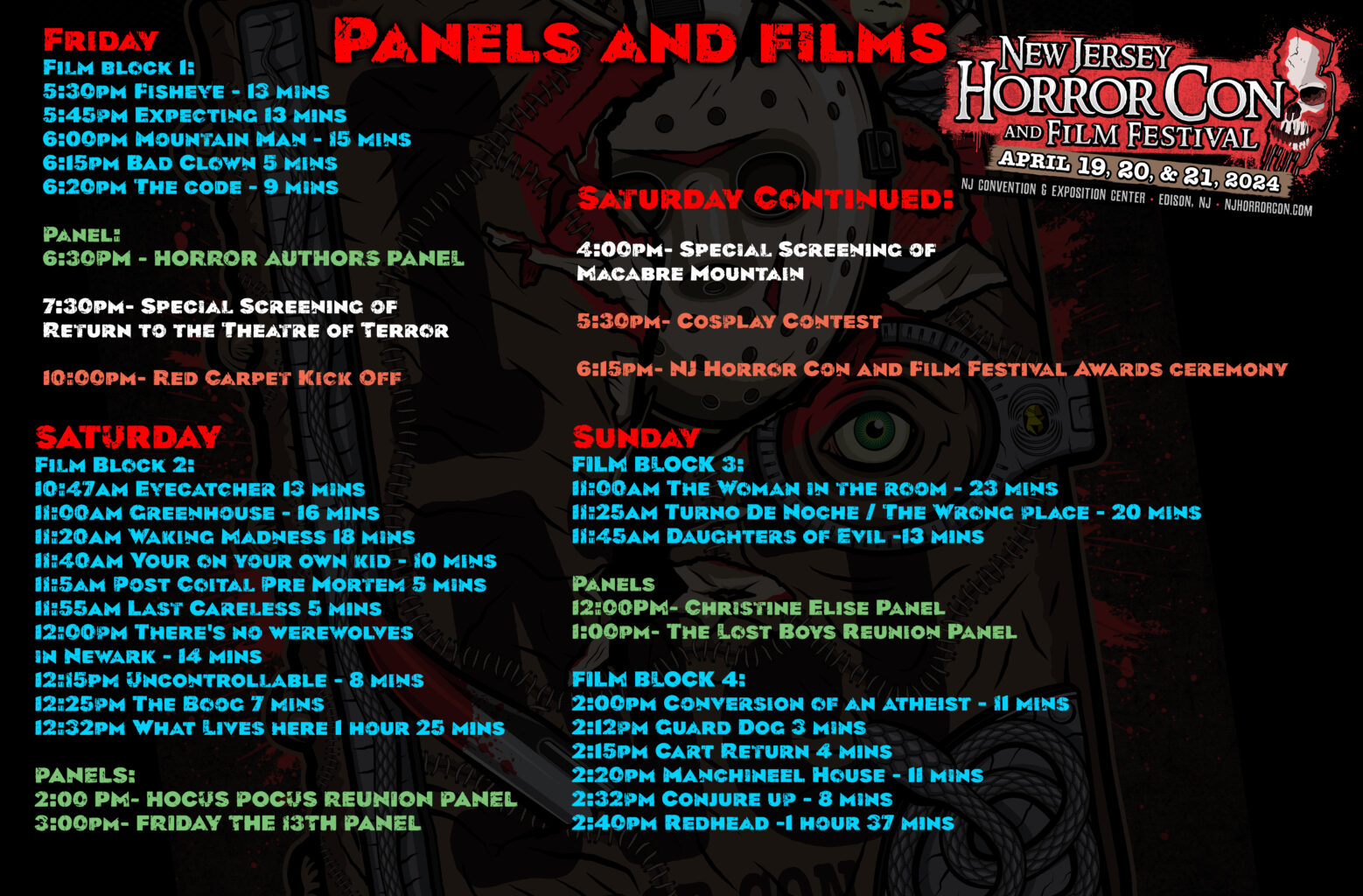 april panels and films